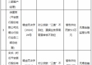 平安银行无锡分行被罚260万元：员工行为管理不到位、代销业务管理不到位、对公贷款“三查”不到位等