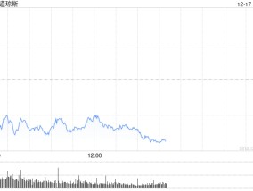 午盘：美股维持下跌局面 道指可能九连跌