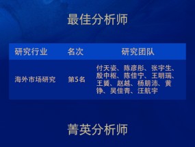 光大证券荣获“第六届新浪财经金麒麟最佳分析师评选”5项大奖