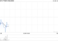 中国东方航空股份：李干斌和魏伟峰获委任为联席公司秘书