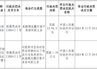 钦州市区农村信用合作联社因未按规定履行客户身份识别义务被罚23.96万元