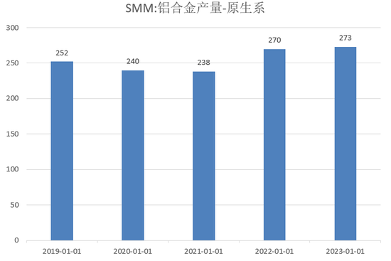 【2025年报】硅：产业链过剩，出清进行时