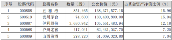 单日吸金超50亿元！吃喝板块再迎上涨，食品ETF（515710）上探1.68%！机构：食饮需求或将回暖