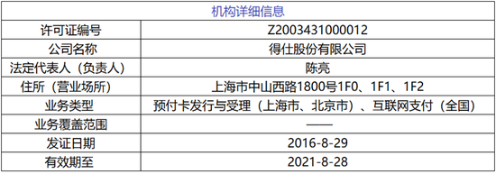 又一家支付机构加入“欠税”队伍！