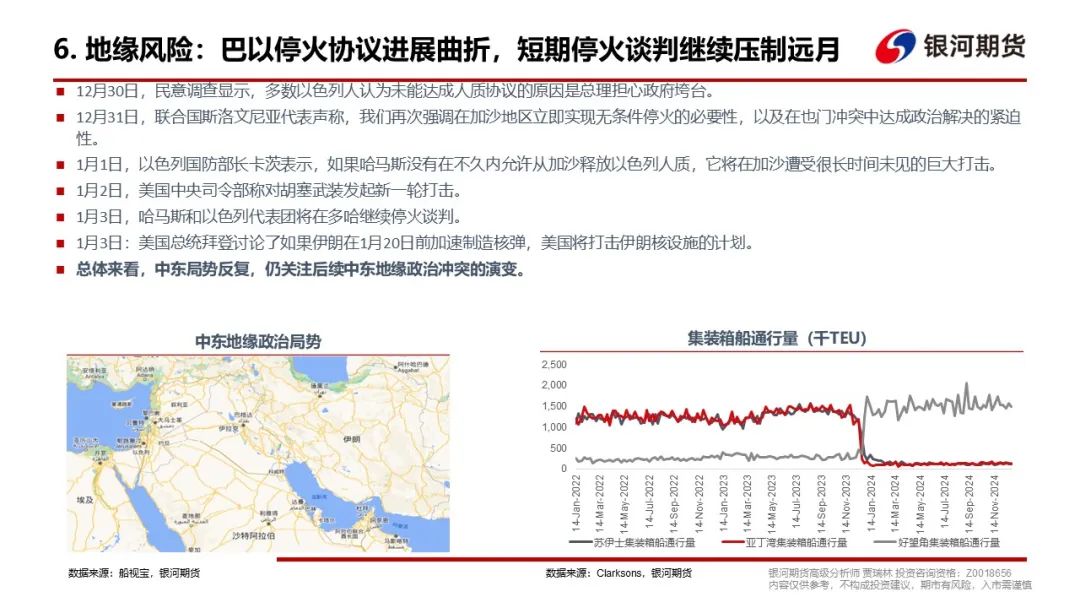 【集运指数（欧线）周报】现货调降速度超预期，EC盘面维持弱势